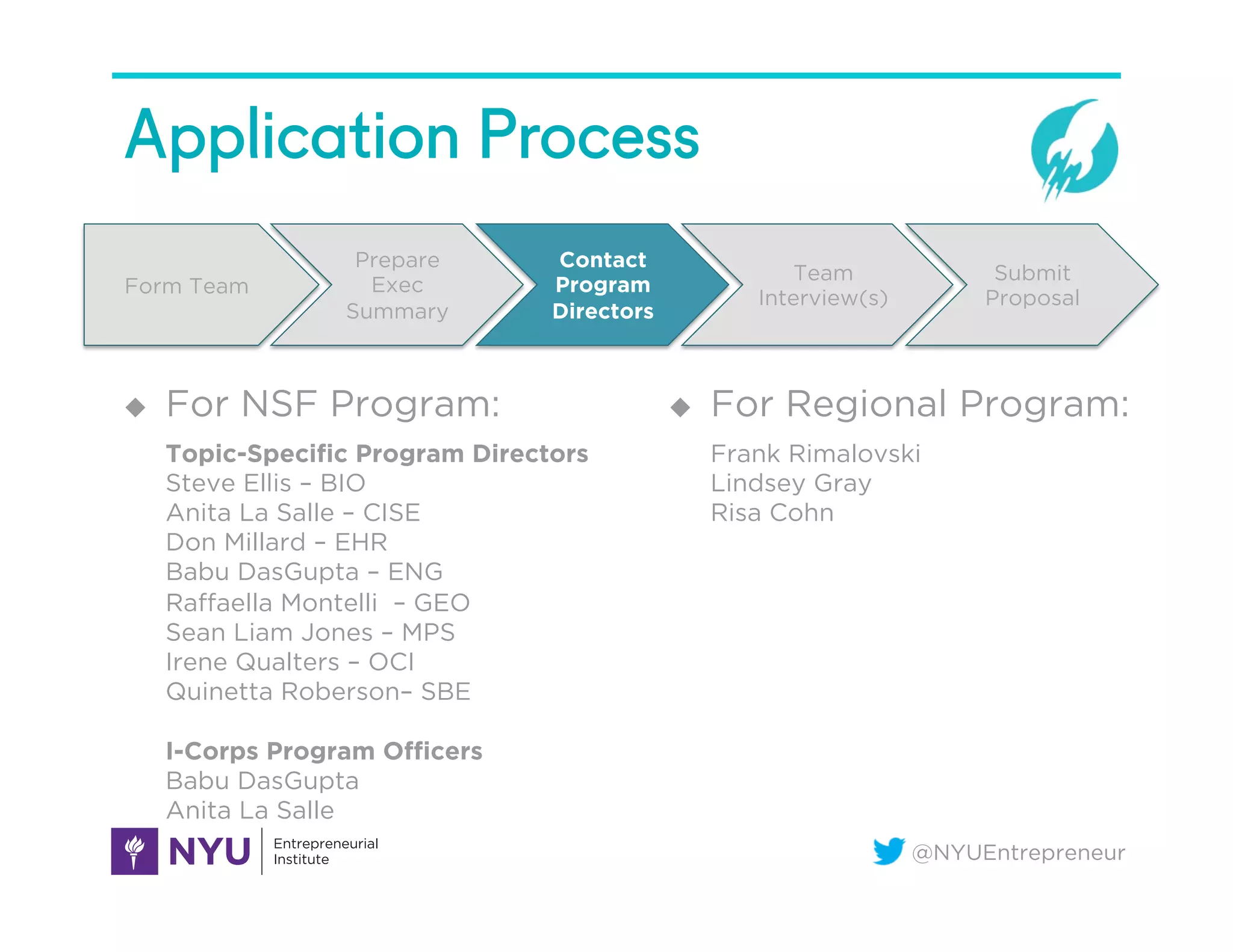 @NYUEntrepreneur
Application Process
Form Team
Prepare
Exec
Summary
Contact
Program
Directors
Team
Interview(s)
Submit
Proposal
u  For NSF Program:
Topic-Specific Program Directors
Steve Ellis – BIO
Anita La Salle – CISE
Don Millard – EHR
Babu DasGupta – ENG
Raﬀaella Montelli – GEO
Sean Liam Jones – MPS
Irene Qualters – OCI
Quinetta Roberson– SBE
I-Corps Program Officers
Babu DasGupta
Anita La Salle
u  For Regional Program:
Frank Rimalovski
Lindsey Gray
Risa Cohn


 