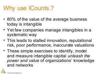 Why use ICountsTM? 
• 80% of the value of the average business 
today is intangible 
• Yet few companies manage intangible...