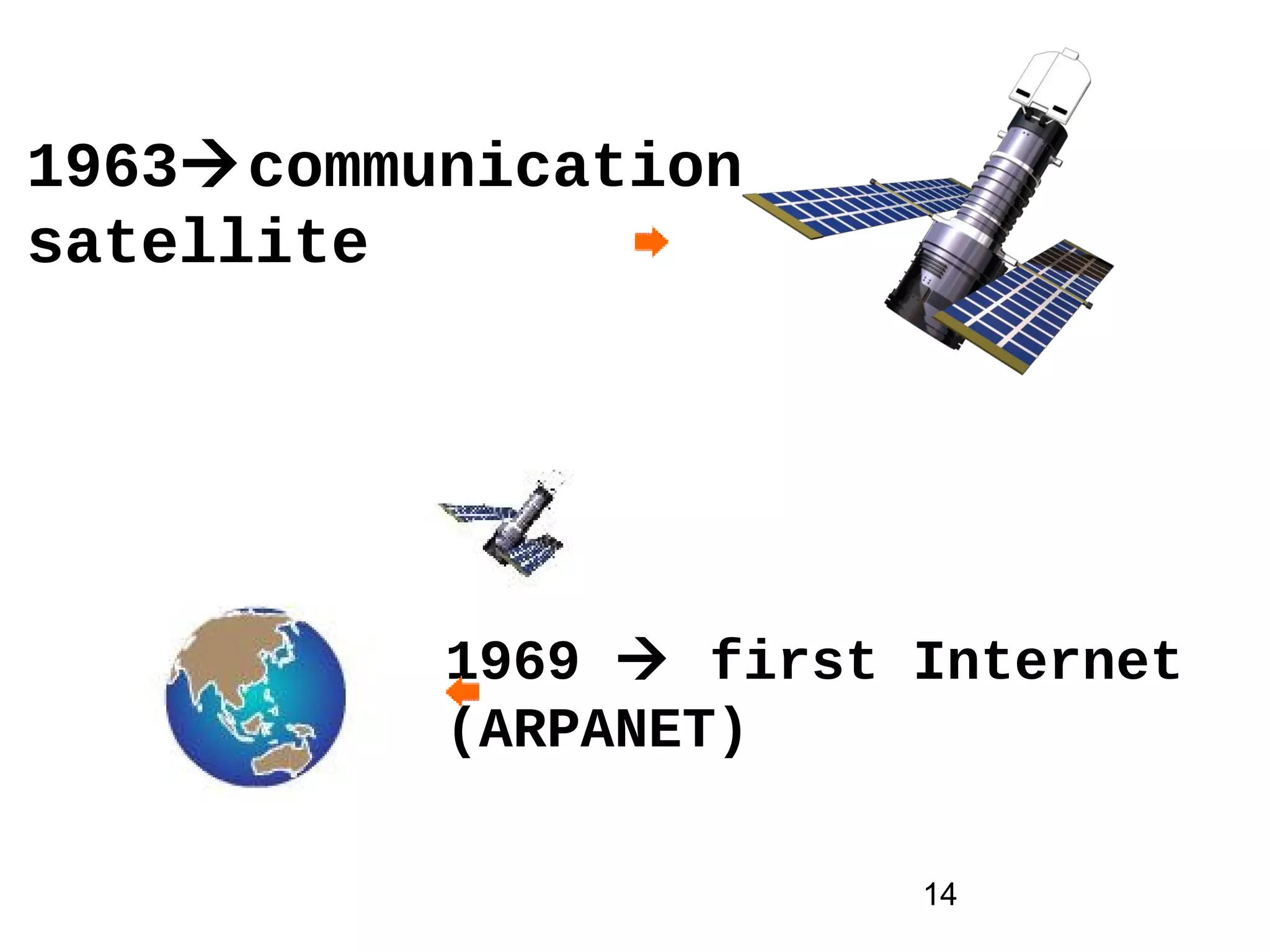 14
1963communication
satellite
1969  first Internet
(ARPANET)
 