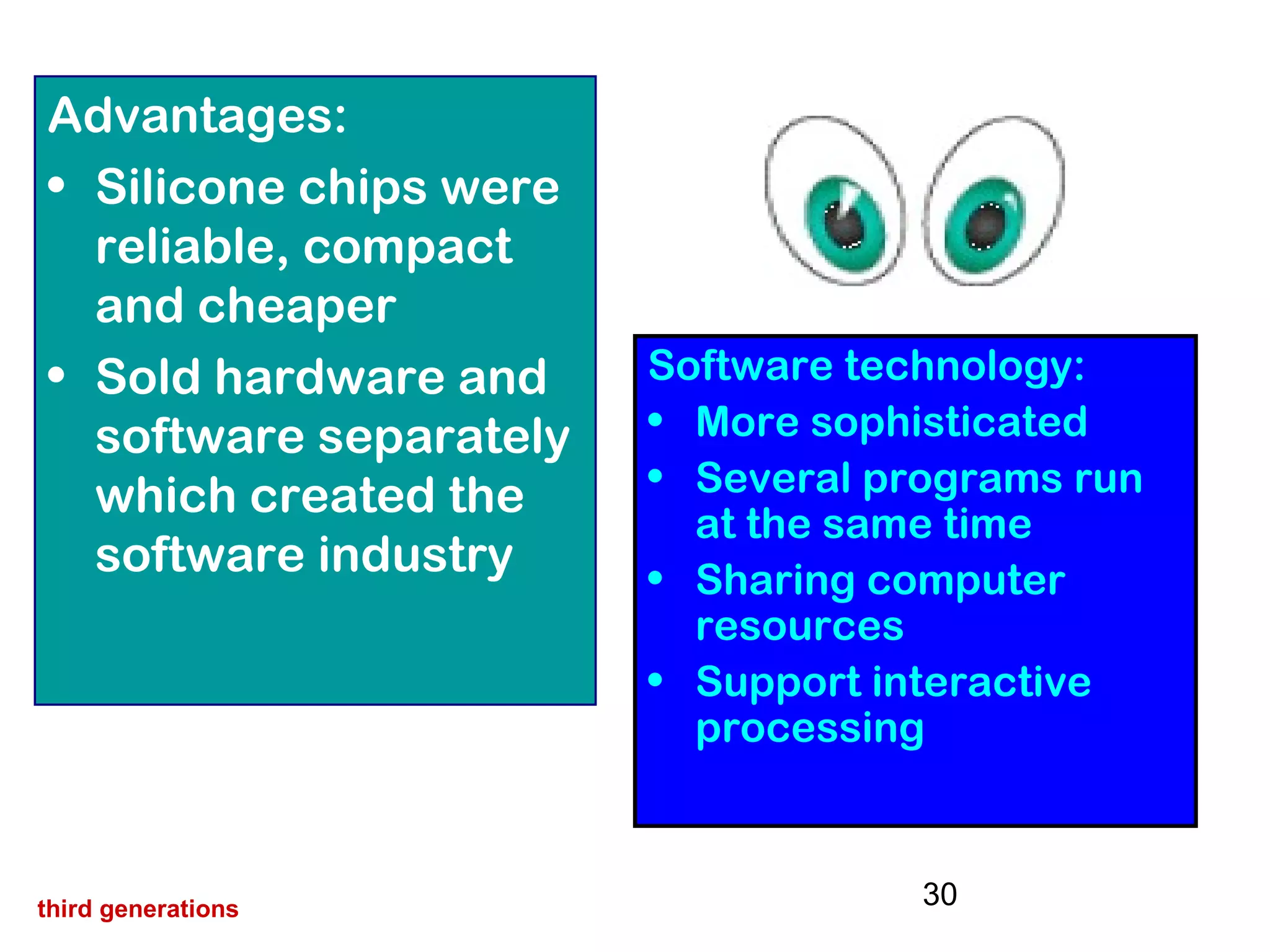 30
Advantages:
• Silicone chips were
reliable, compact
and cheaper
• Sold hardware and
software separately
which created the
software industry
Software technology:
• More sophisticated
• Several programs run
at the same time
• Sharing computer
resources
• Support interactive
processing
third generations
 
