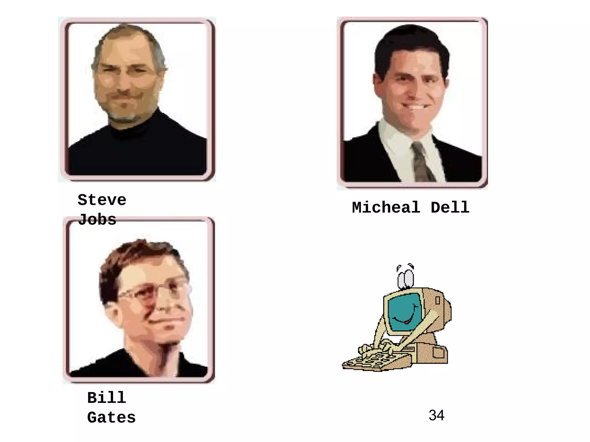 34
Steve
Jobs
Bill
Gates
Micheal Dell
 