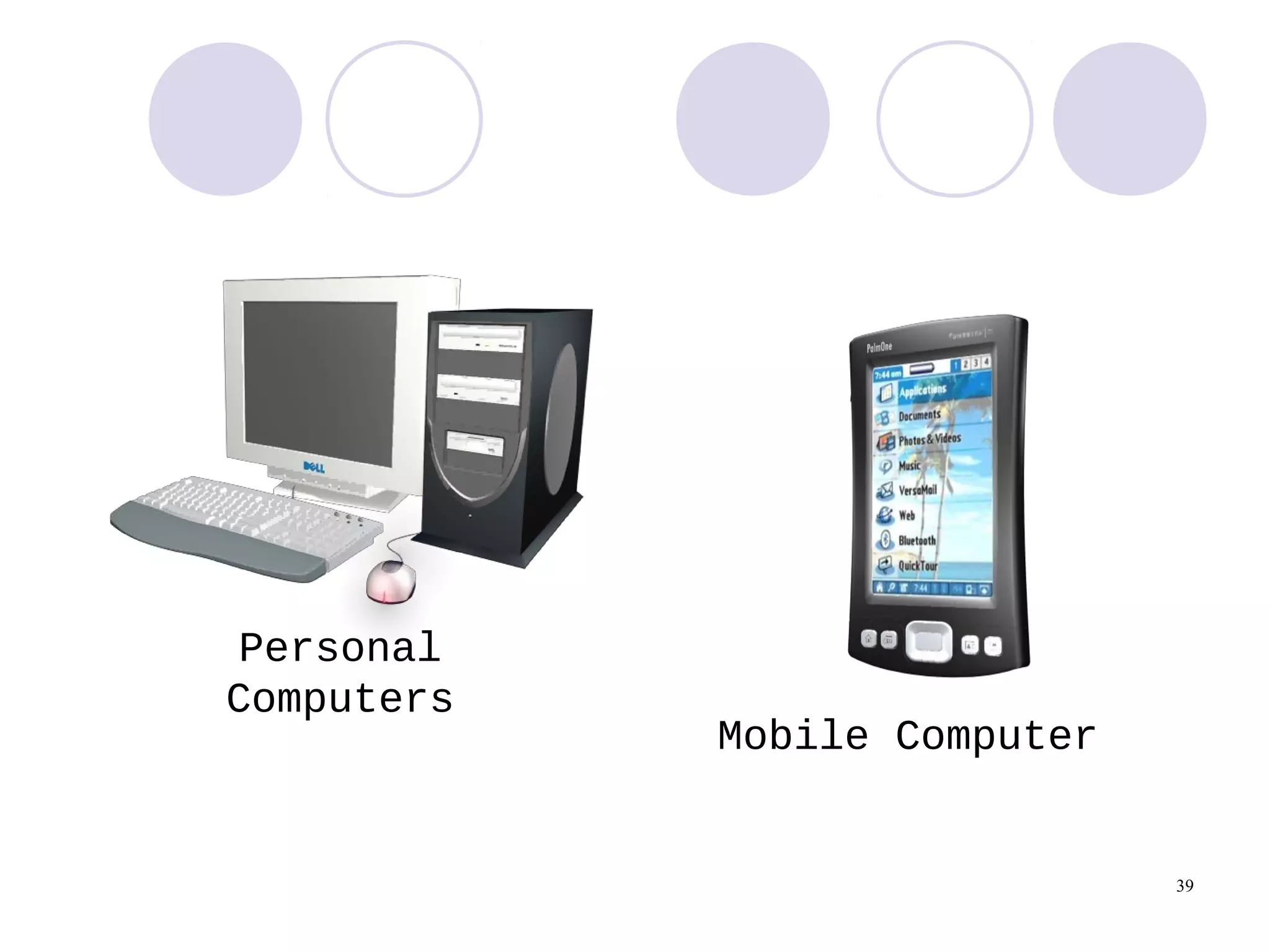 39
Personal
Computers
Mobile Computer
 