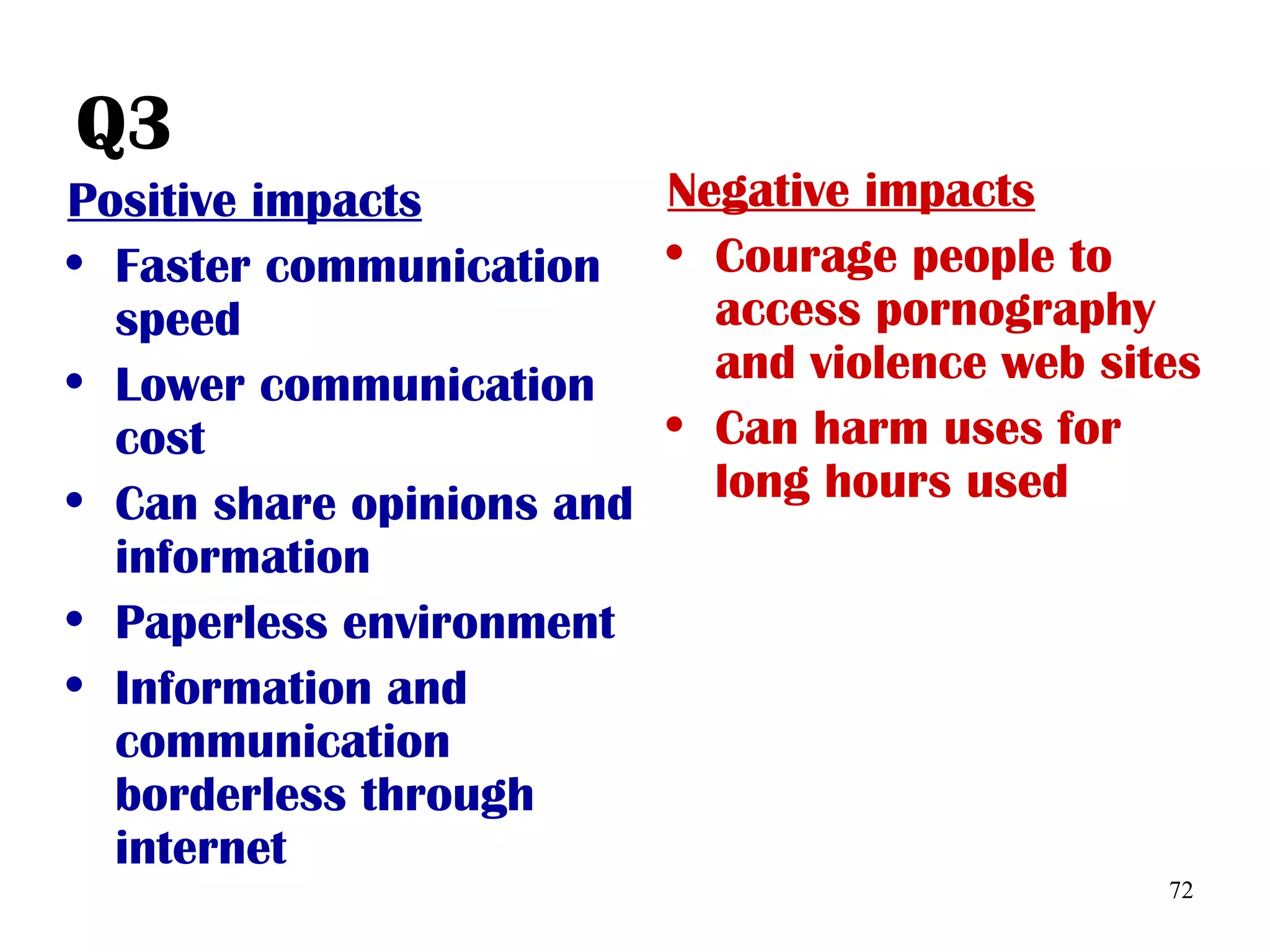 72
Q3
Positive impacts
• Faster communication
speed
• Lower communication
cost
• Can share opinions and
information
• Paperless environment
• Information and
communication
borderless through
internet
Negative impacts
• Courage people to
access pornography
and violence web sites
• Can harm uses for
long hours used
 