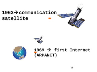 14
1963communication
satellite
1969  first Internet
(ARPANET)
 