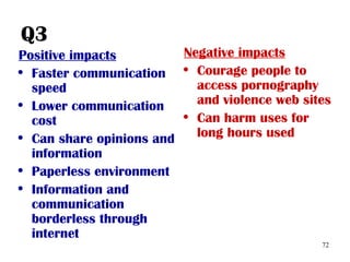 72
Q3
Positive impacts
• Faster communication
speed
• Lower communication
cost
• Can share opinions and
information
• Paperless environment
• Information and
communication
borderless through
internet
Negative impacts
• Courage people to
access pornography
and violence web sites
• Can harm uses for
long hours used
 