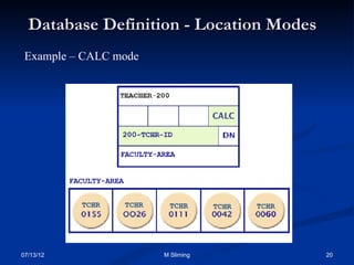 Intro To IDMS | PPT