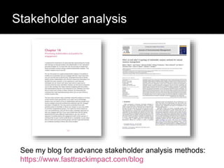 See my blog for advance stakeholder analysis methods:
https://www.fasttrackimpact.com/blog
Who has a stake in my research?
Stakeholder analysis
 