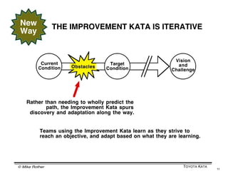 Introduction to the Improvement Kata