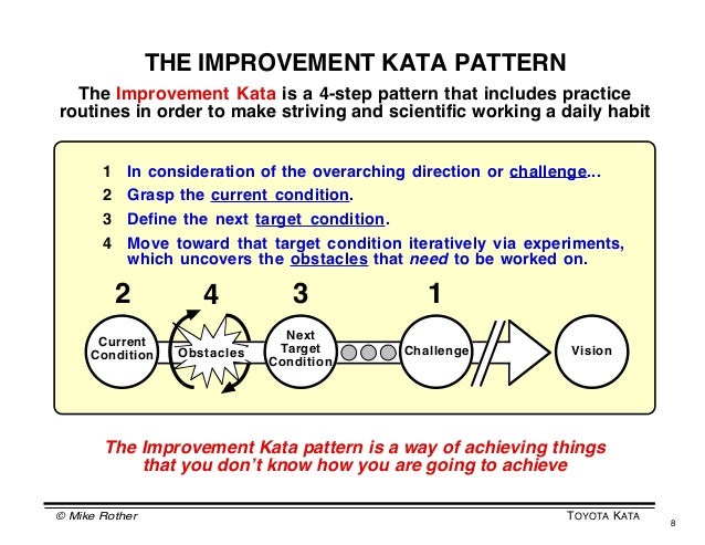 Introduction to the Improvement Kata block diagram practice problems 