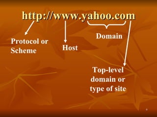 Introtoin213 101119010641-phpapp01