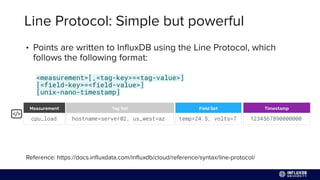 Line Protocol: Simple but powerful
• Points are written to InﬂuxDB using the Line Protocol, which
follows the following format:
<measurement>[,<tag-key>=<tag-value>]
[<field-key>=<field-value>]
[unix-nano-timestamp]
Reference: https://docs.inﬂuxdata.com/inﬂuxdb/cloud/reference/syntax/line-protocol/
Tag Set
hostname=server02, us_west=az
Measurement
cpu_load
Field Set
temp=24.5, volts=7
Timestamp
1234567890000000
 