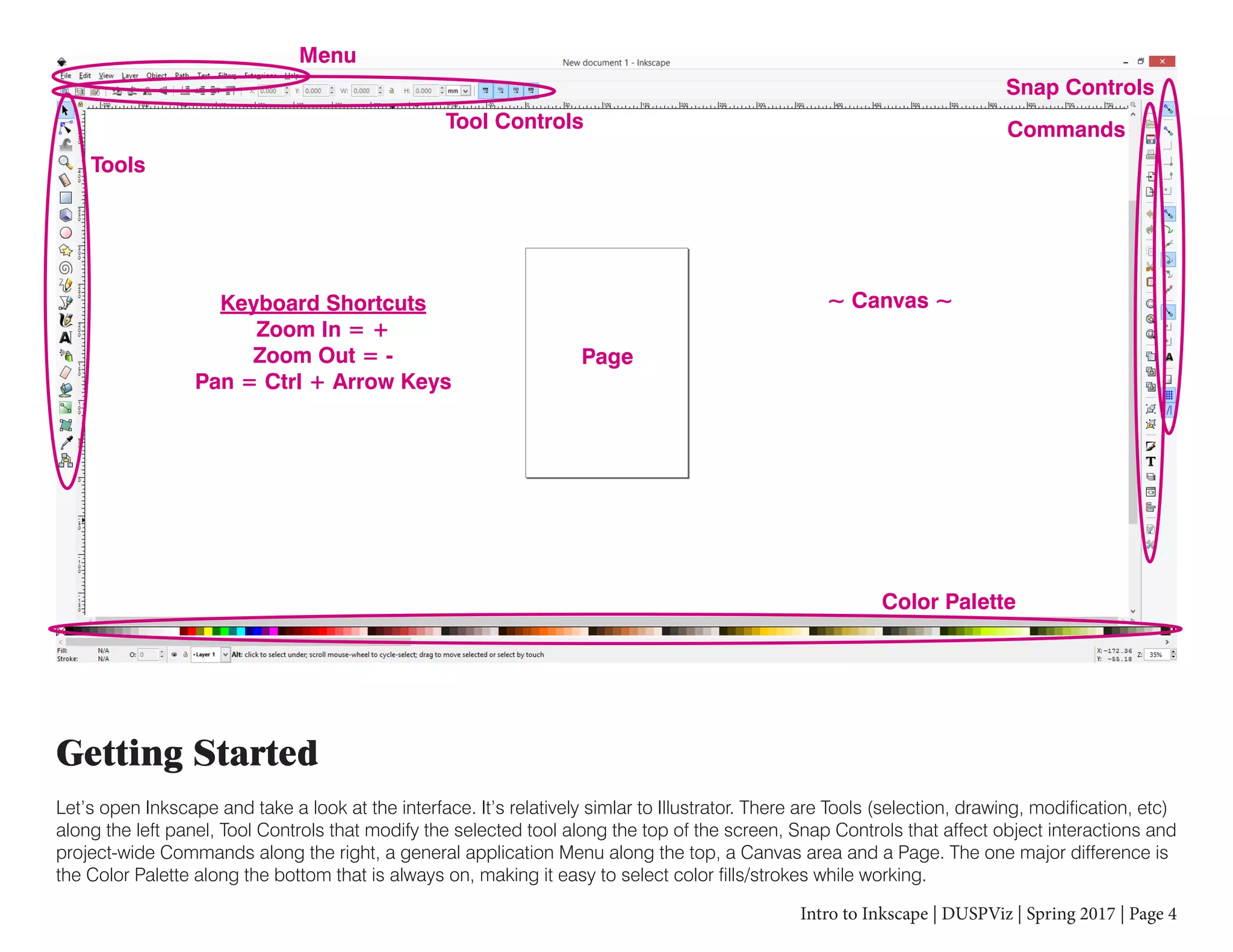 Intro to Inkscape | DUSPViz | Spring 2017 | Page 4
Getting Started
Let’s open Inkscape and take a look at the interface. It’s relatively simlar to Illustrator. There are Tools (selection, drawing, modification, etc)
along the left panel, Tool Controls that modify the selected tool along the top of the screen, Snap Controls that affect object interactions and
project-wide Commands along the right, a general application Menu along the top, a Canvas area and a Page. The one major difference is
the Color Palette along the bottom that is always on, making it easy to select color fills/strokes while working.
Tools
Menu
Tool Controls Commands
Snap Controls
Page
~ Canvas ~Keyboard Shortcuts
Zoom In = +
Zoom Out = -
Pan = Ctrl + Arrow Keys
Color Palette
 