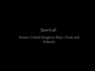 Survival!
Source: United Kingdom Dept. Trade and
Industry
 