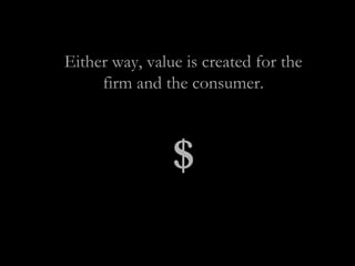 Either way, value is created for the
firm and the consumer.
$
 