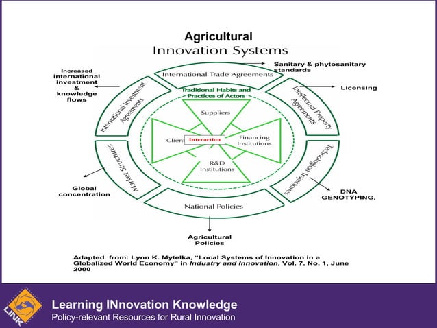 Agricultural Innovation Systems: An Introduction | PPT