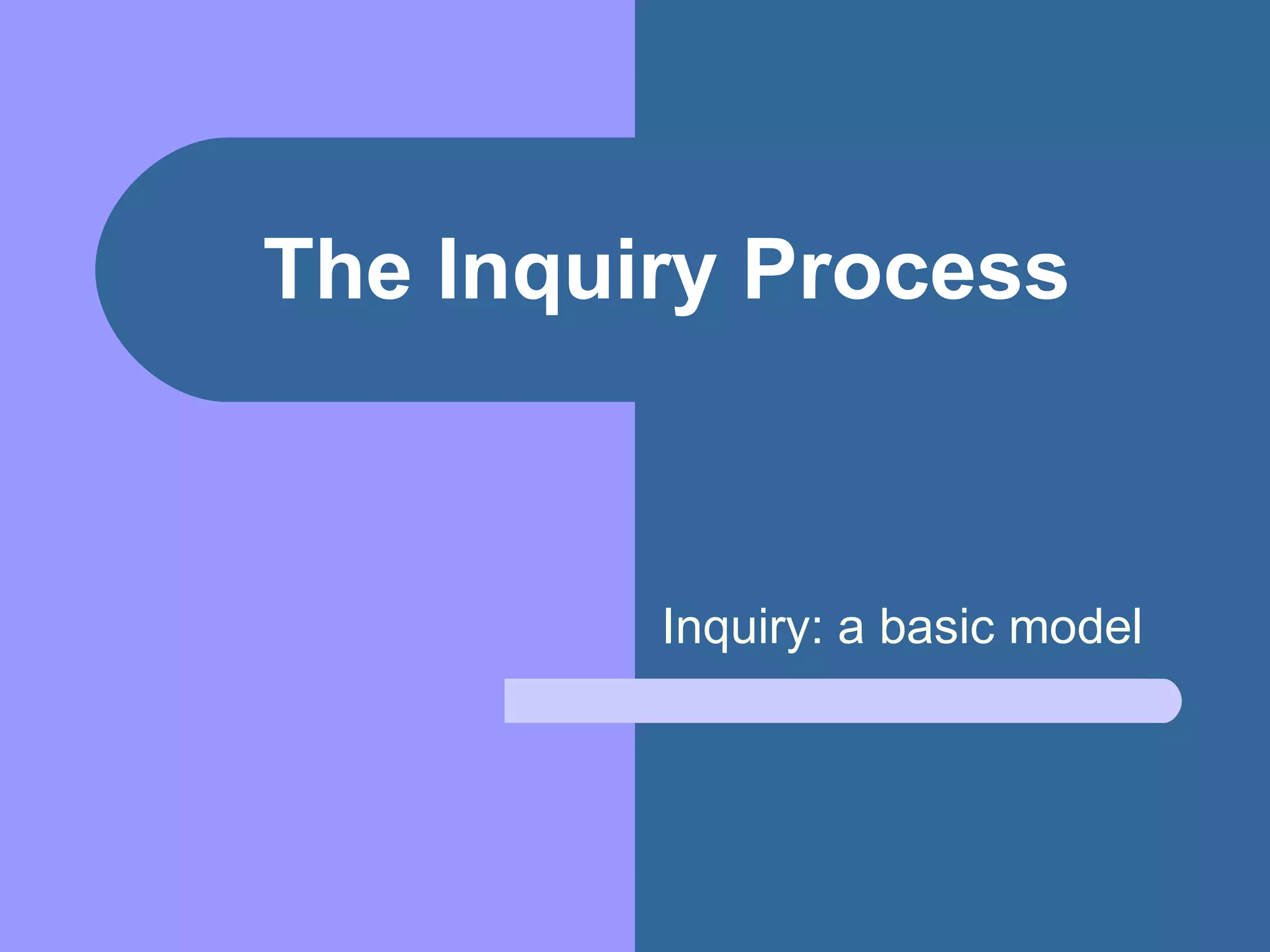The Inquiry Process Inquiry: a basic model 