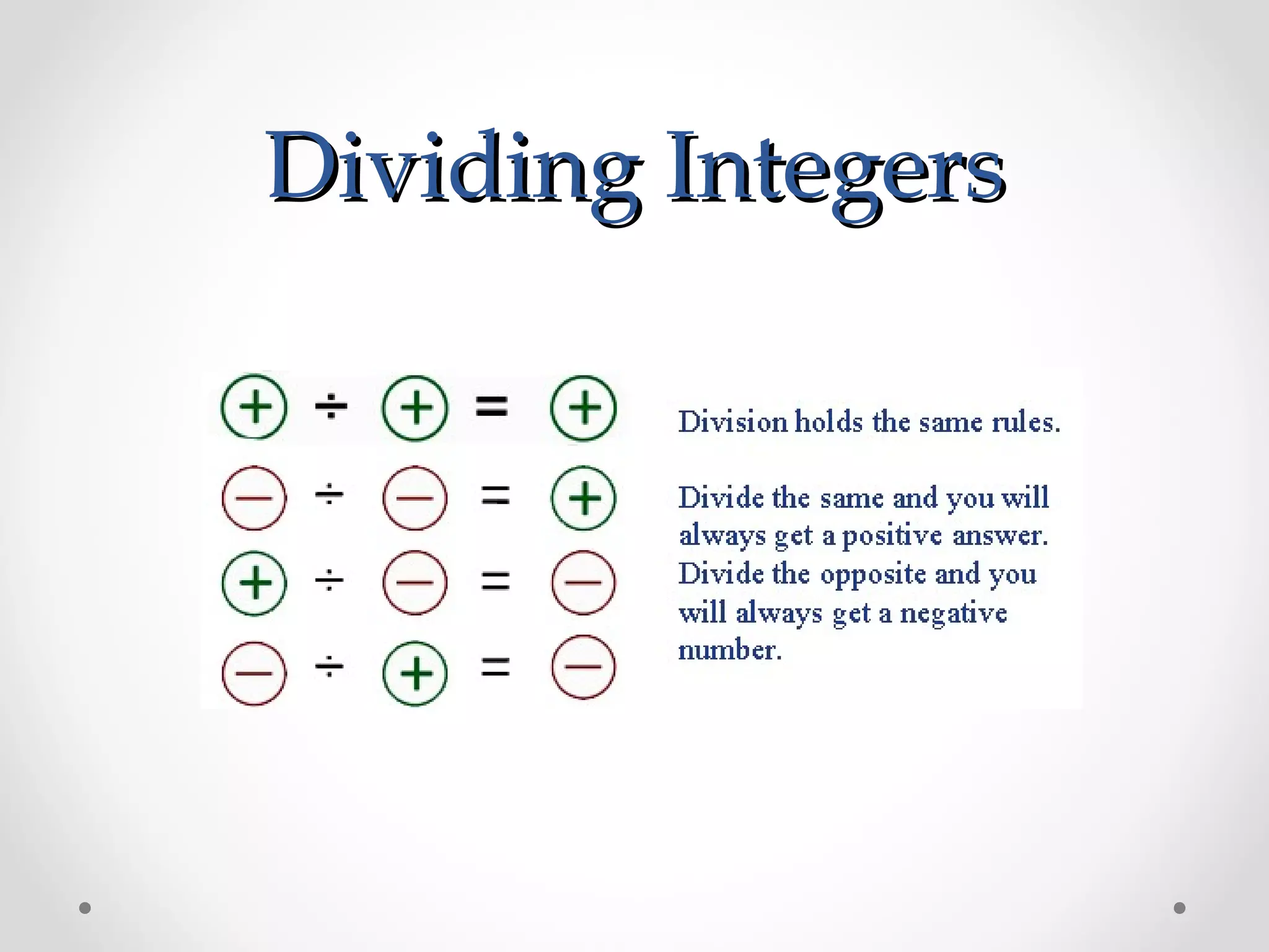 Introduction to integers | PPT
