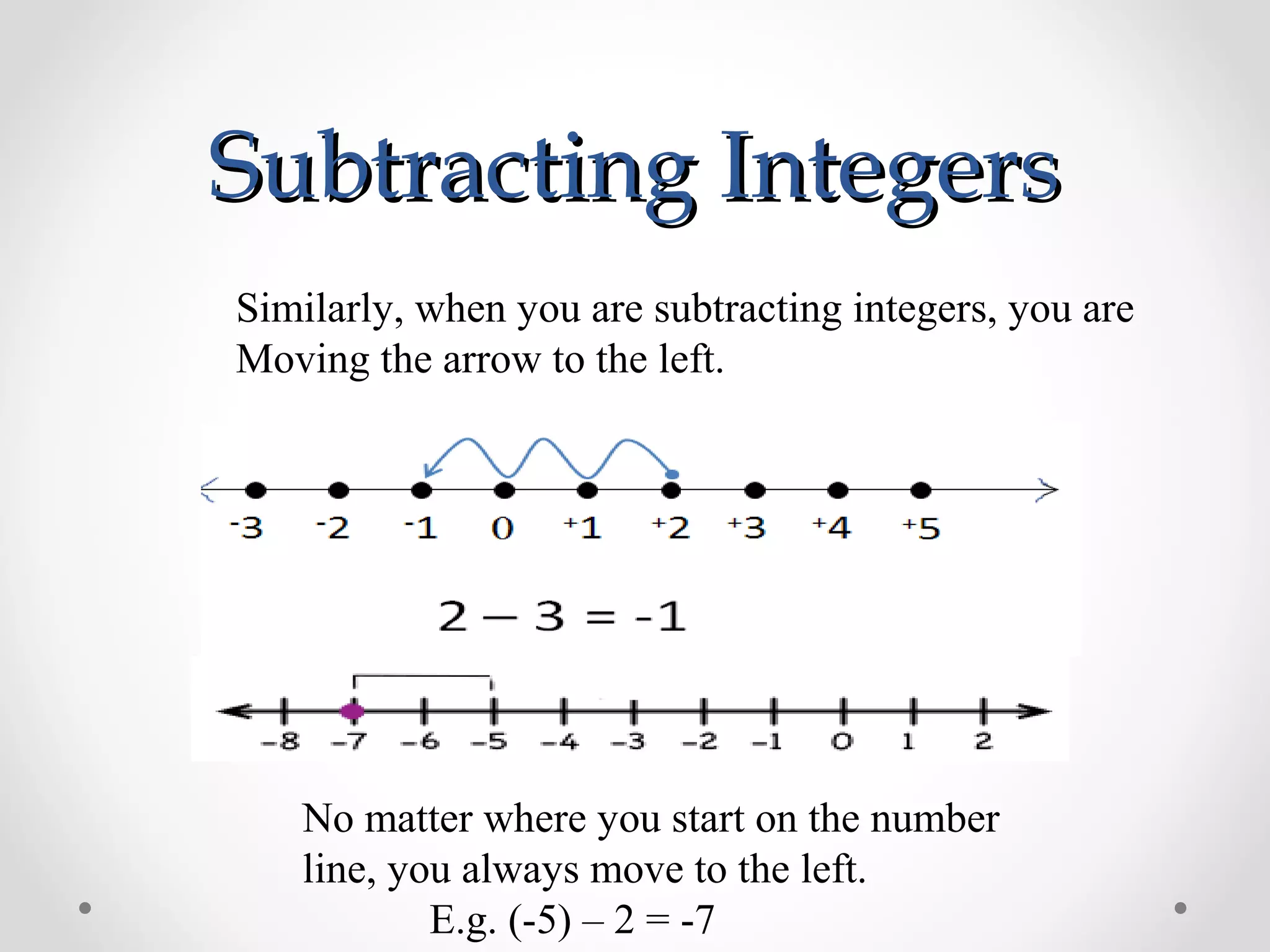 Introduction to integers | PPT