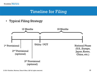 18© 2016 Knobbe, Martens, Olson & Bear, LLP all rights reserved.
Timeline for Filing
12 Months 18 Months
Utility / PCT National Phase
(U.S., Europe,
Japan, Korea,
China, etc.)
3rd Provisional
(optional)
1st Provisional
2nd Provisional
(optional)
• Typical Filing Strategy
 