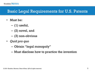 3© 2016 Knobbe, Martens, Olson & Bear, LLP all rights reserved.
Basic Legal Requirements for U.S. Patents
• Must be:
– (1) useful,
– (2) novel, and
– (3) non-obvious
• Quid pro quo
– Obtain “legal monopoly”
– Must disclose how to practice the invention
 