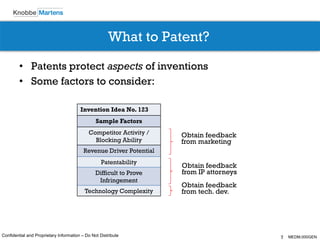 7Confidential and Proprietary Information – Do Not Distribute
What to Patent?
MEDM.000GEN
• Patents protect aspects of inventions
• Some factors to consider:
Invention Idea No. 123
Sample Factors
Competitor Activity /
Blocking Ability
Revenue Driver Potential
Patentability
Difficult to Prove
Infringement
Technology Complexity
Obtain feedback
from marketing
Obtain feedback
from IP attorneys
Obtain feedback
from tech. dev.
 