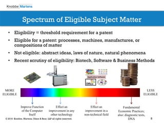 8© 2016 Knobbe, Martens, Olson & Bear, LLP all rights reserved.
Spectrum of Eligible Subject Matter
Improve Function
of the Computer
Itself
Fundamental
Economic Practices;
also: diagnostic tests,
DNA
Effect an
improvement in any
other technology
Effect an
improvement in a
non-technical field
• Eligibility = threshold requirement for a patent
• Eligible for a patent: processes, machines, manufactures, or
compositions of matter
• Not eligible: abstract ideas, laws of nature, natural phenomena
• Recent scrutiny of eligibility: Biotech, Software & Business Methods
LESS
ELIGIBLE
MORE
ELIGIBLE
 