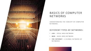 BASICS OF COMPUTER
NETWORKS
U N D E R S T A N D I N G T H E C O N C E P T O F C O M P U T E R
N E T W O R K S .
DIF F E R E NT TYPES O F NE TWO R KS :
• L A N – L O C A L A R E A N E T W O R K
• W A N – W I D E A R E A N E T W O R K
• T H E I N T E R N E T – A G L O B A L N E T W O R K O F
N E T W O R K S
 