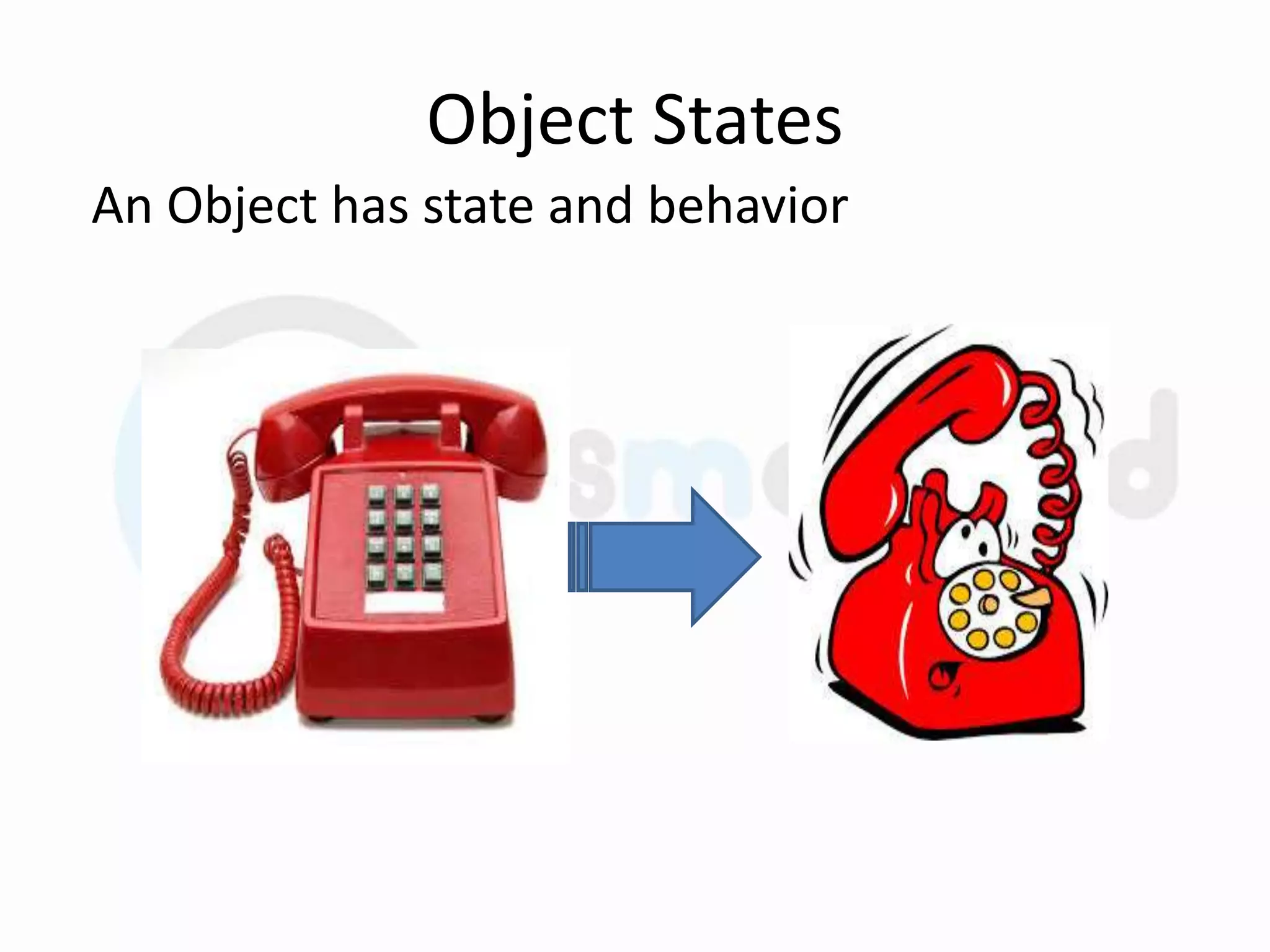 Introduction to JAVA | PPT