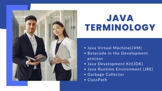 understanding java bytecode and jdk | pdf | java... INTRO TO JAVA.pdf