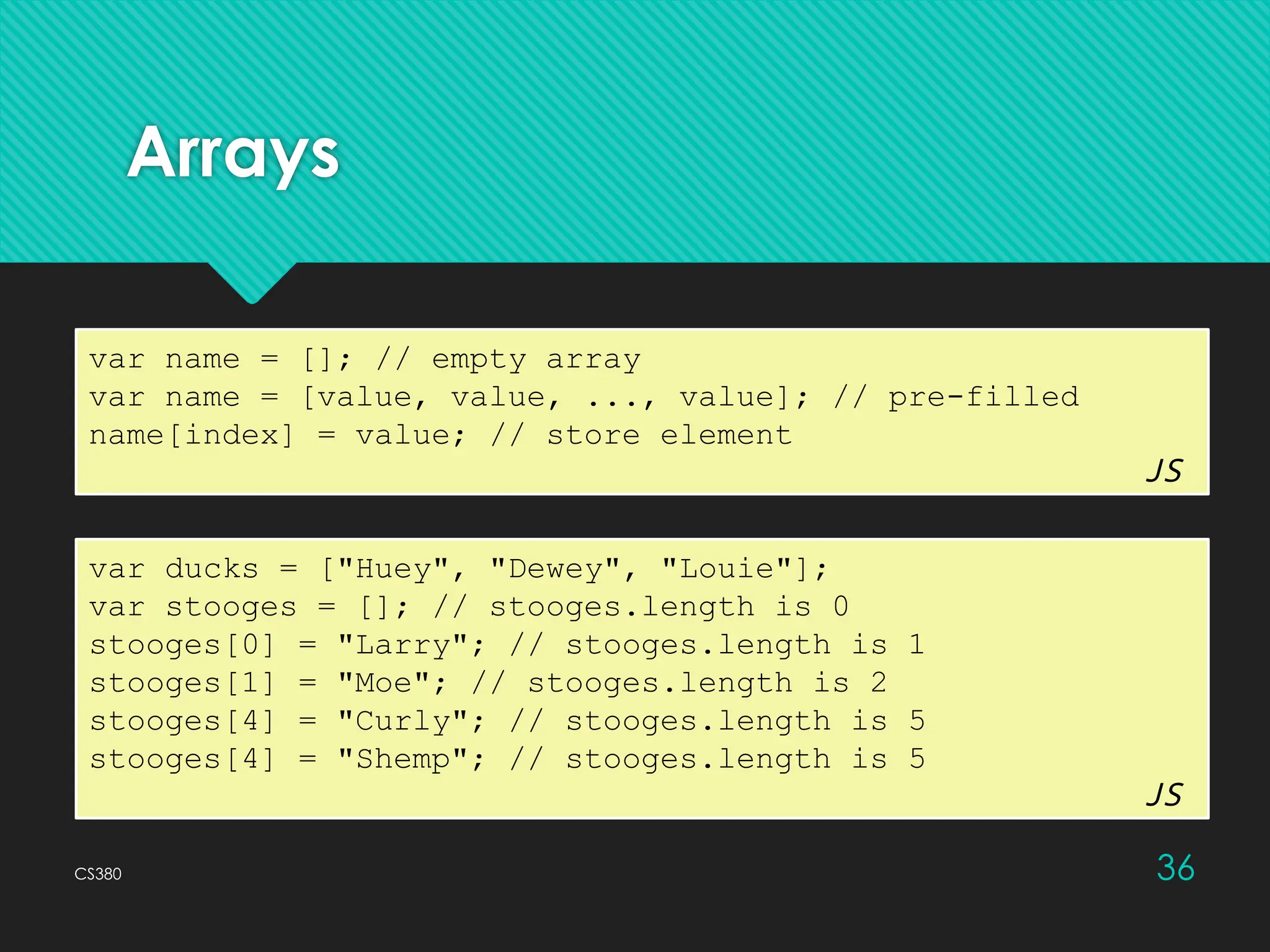 CS380 36
Arrays
var name = []; // empty array
var name = [value, value, ..., value]; // pre-filled
name[index] = value; // store element
JS
var ducks = ["Huey", "Dewey", "Louie"];
var stooges = []; // stooges.length is 0
stooges[0] = "Larry"; // stooges.length is 1
stooges[1] = "Moe"; // stooges.length is 2
stooges[4] = "Curly"; // stooges.length is 5
stooges[4] = "Shemp"; // stooges.length is 5
JS
 