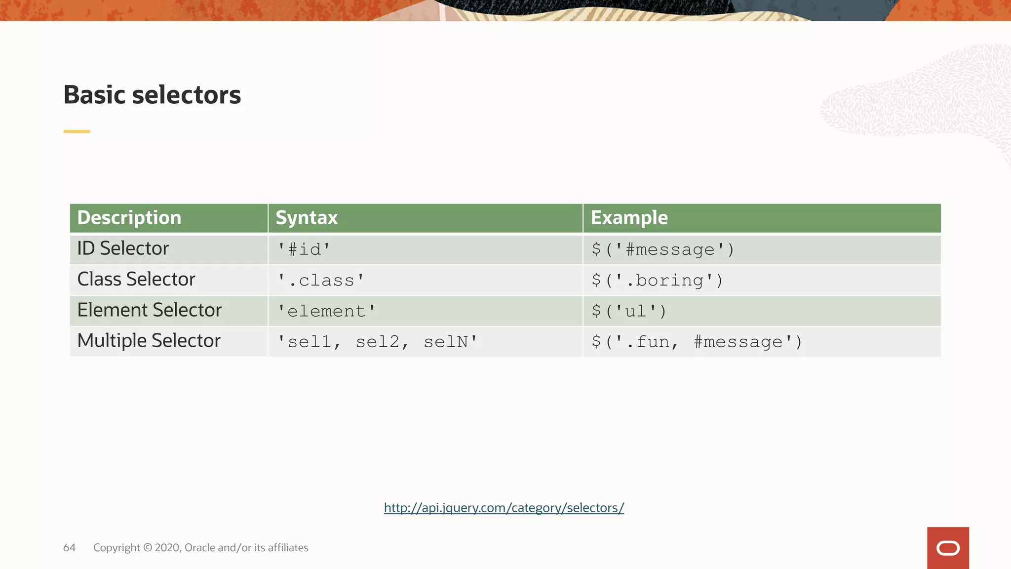 Copyright © 2020, Oracle and/or its affiliates64 Basic selectors Description Syntax Example ID Selector '#id' $('#message') Class Selector '.class' $('.boring') Element Selector 'element' $('ul') Multiple Selector 'sel1, sel2, selN' $('.fun, #message') http://api.jquery.com/category/selectors/ 