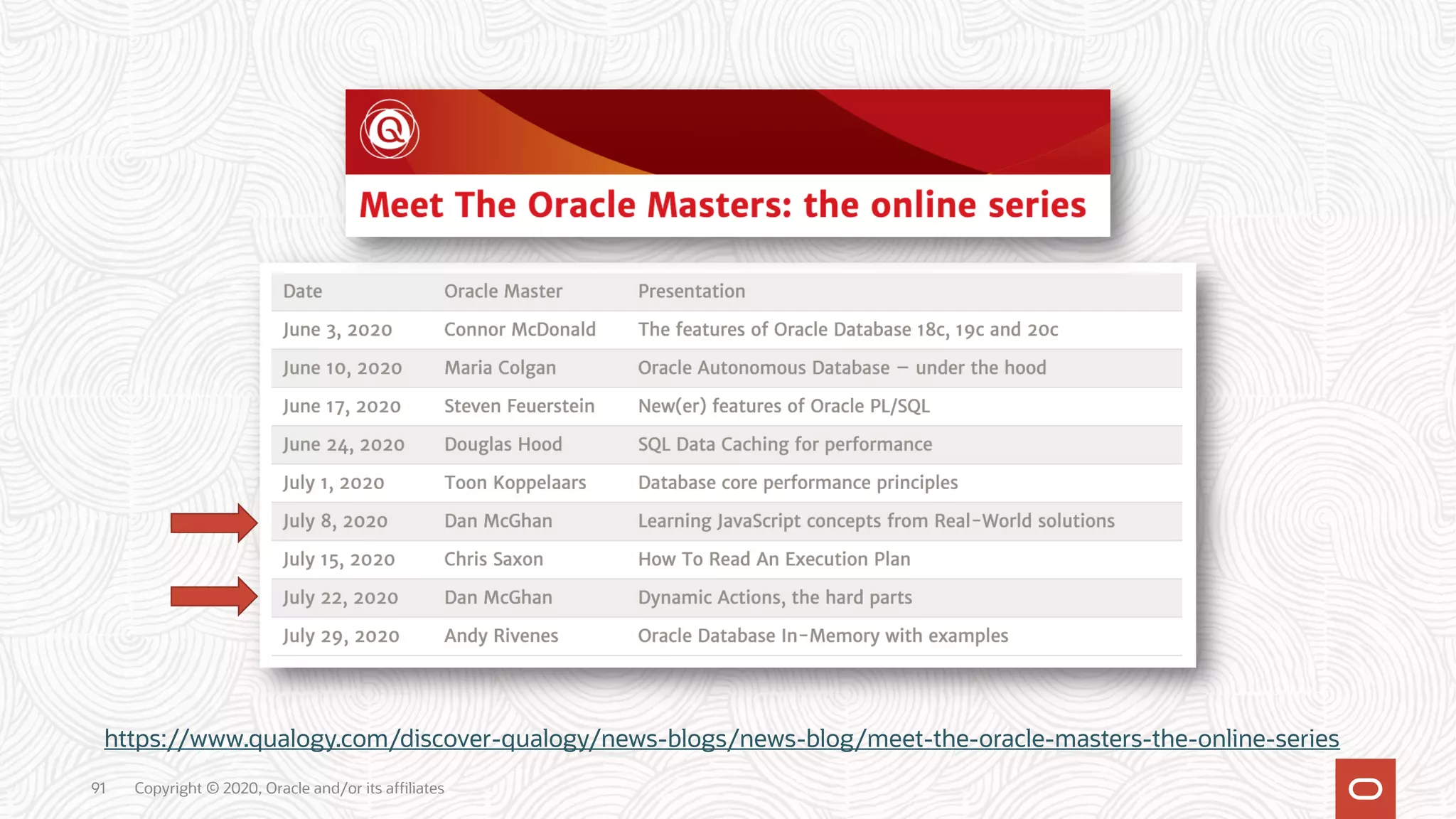 Copyright © 2020, Oracle and/or its affiliates91 https://www.qualogy.com/discover-qualogy/news-blogs/news-blog/meet-the-oracle-masters-the-online-series 