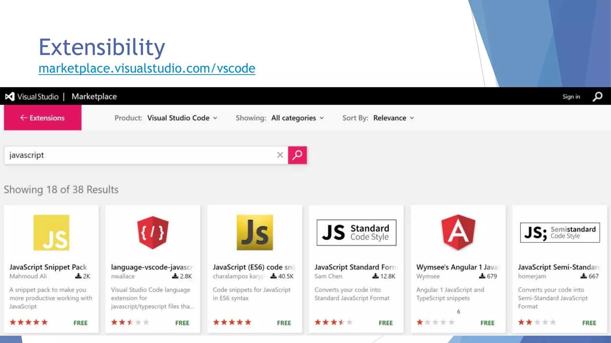 Extensibility
marketplace.visualstudio.com/vscode
6
 