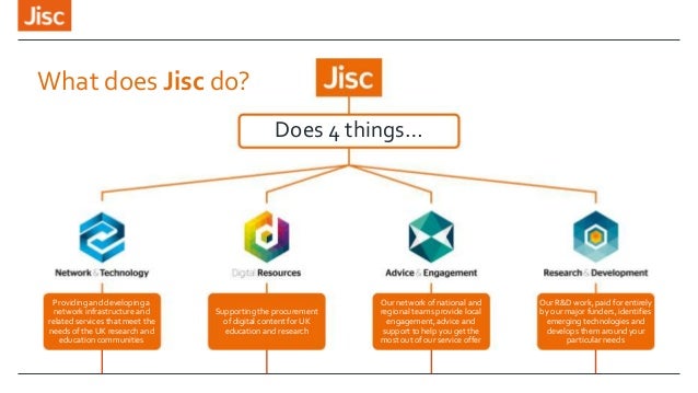 Intro to jisc Learning Analytics March 16