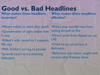Good vs. Bad Headlines
What makes these headlines
incorrect?
Miners refuse to work after death
Grandmother of eight makes hole
in one
Editor’s wife rented to 2 suspects,
FBI says
Milk drinkers turning to powder
Juvenile court to try shooting
defendant
What makes these headlines
effective?
Police stop suicidal man from
setting himself on fire
Driver pried from flipped car on
I-95
Child hit by school bus in
Baltimore
Baltimore man tased, caught with
cocaine after freeway chase
 