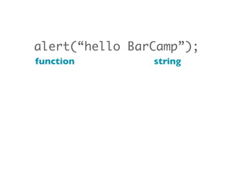 alert(“hello BarCamp”);
function        string
 
