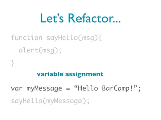 Let’s Refactor...
function sayHello(msg){
    alert(msg);
}
        variable assignment

var myMessage = “Hello BarCamp!”;
sayHello(myMessage);
 