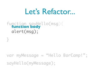 Let’s Refactor...
function sayHello(msg){
  function body
  alert(msg);
}


var myMessage = “Hello BarCamp!”;
sayHello(myMessage);
 