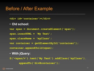 Before / After Example 
<div id=‘container’></div> 
• Old school: 
var span = document.createElement(‘span’); 
span.innerHTML = ‘My Text’; 
span.className = ‘myClass’; 
var container = getElementById(‘container’); 
container.appendChild(span); 
• With jQuery: 
$(‘<span/>’).text(‘My Text’).addClass(‘myClass’). 
appendTo(‘div#container’); 
56 
 