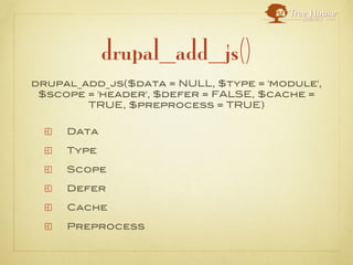 drupal_add_js()
drupal_add_js($data = NULL, $type = 'module',
 $scope = 'header', $defer = FALSE, $cache =
        TRUE, $...