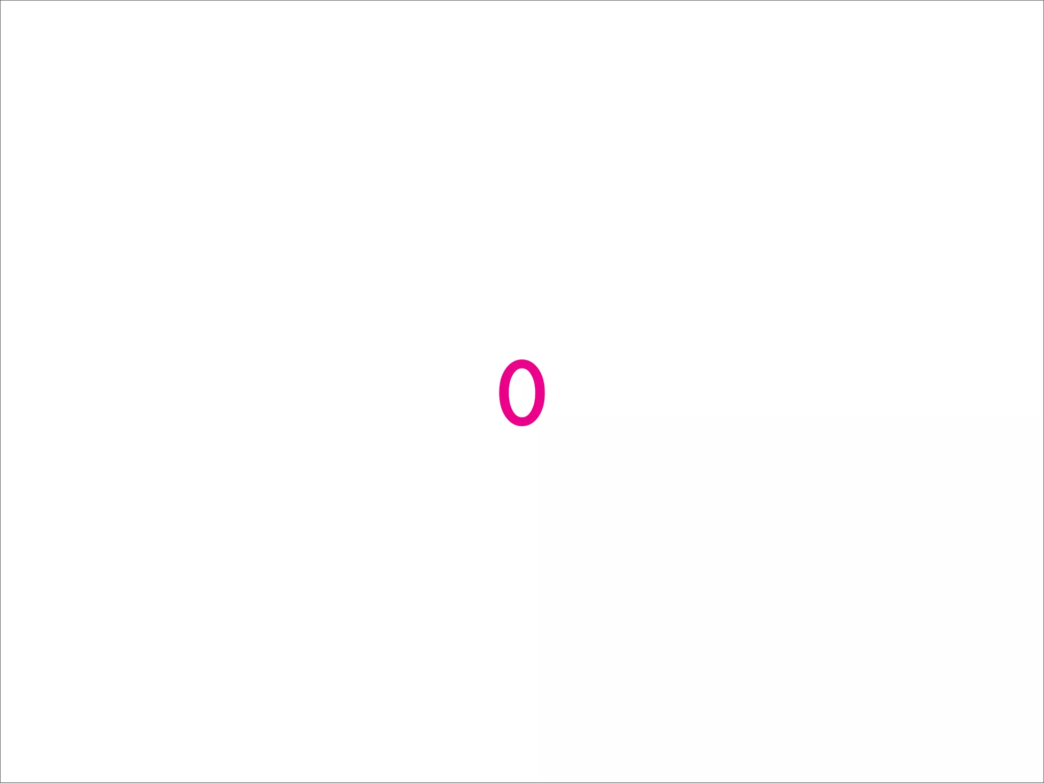 0
 