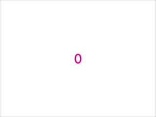 0
 