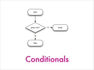 Conditionals
 