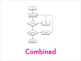 Combined
 
