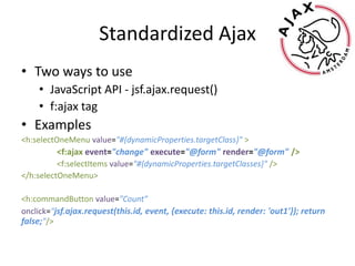 Introduction to JSF | PPTX