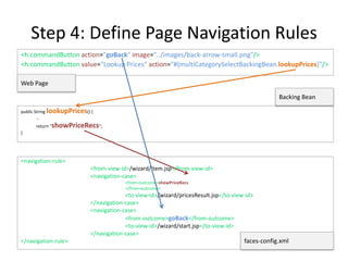 Introduction to JSF | PPTX