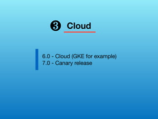 Cloud
6.0 - Cloud (GKE for example)
7.0 - Canary release
❸
 