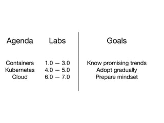 Agenda
Know promising trends
Adopt gradually
Prepare mindset
Goals
Containers
Kubernetes
Cloud
Labs
1.0 — 3.0
4.0 — 5.0
6.0 — 7.0
 
