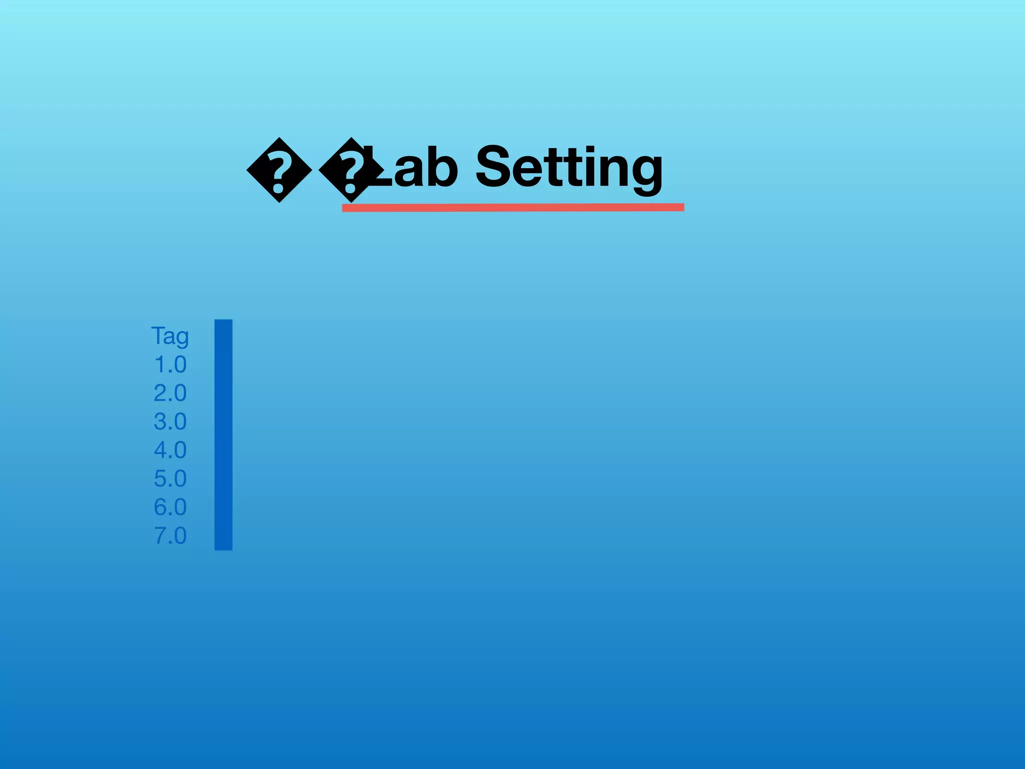 Lab Setting��
Tag
1.0
2.0
3.0
4.0
5.0
6.0
7.0
 