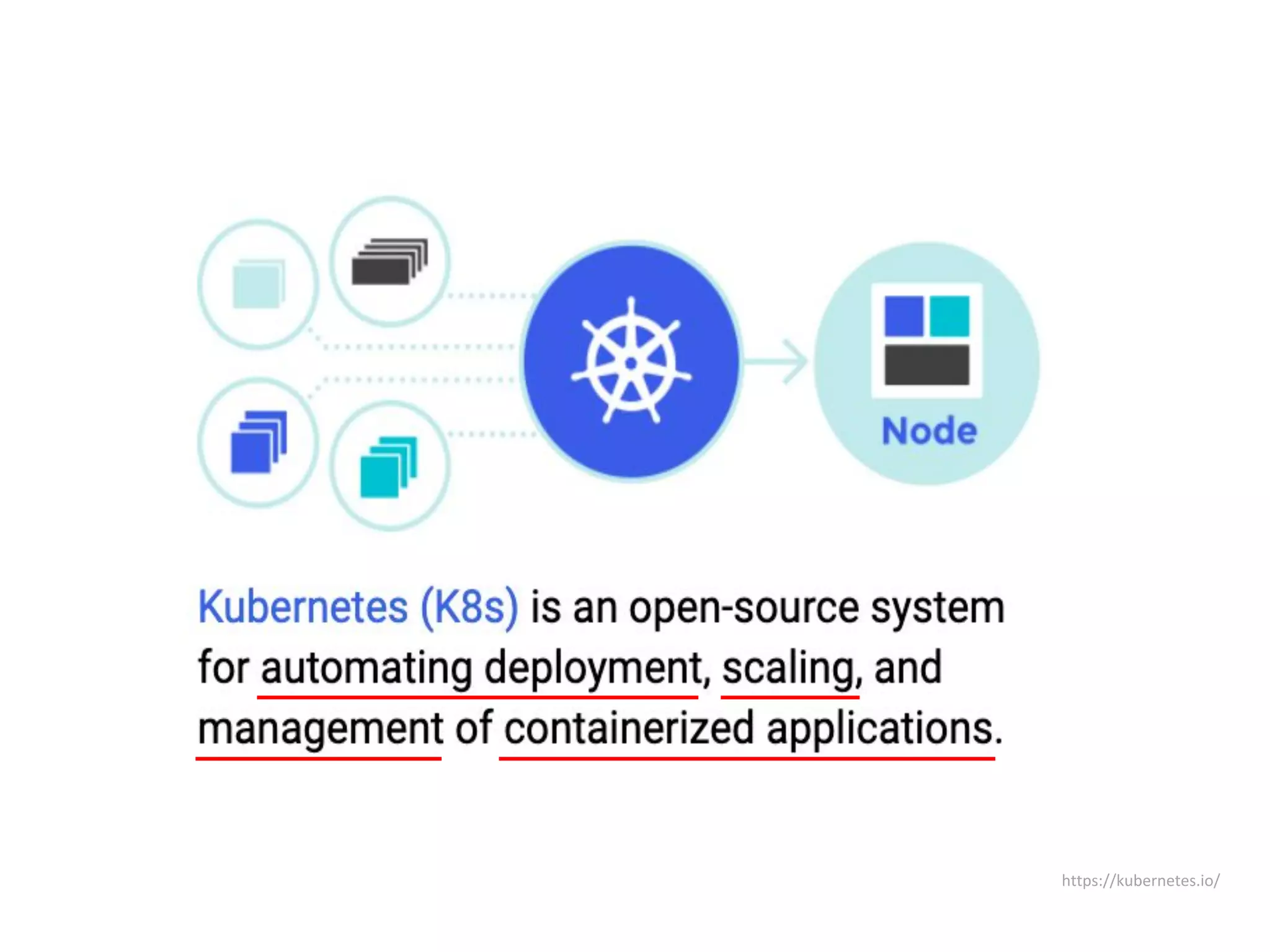 https://kubernetes.io/
 